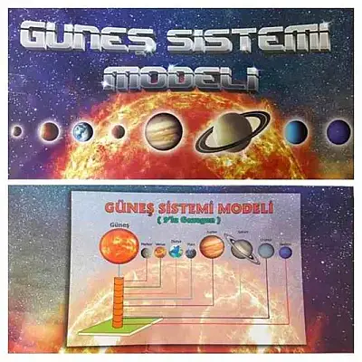 Bilgi Gezegen Sistemi - 1