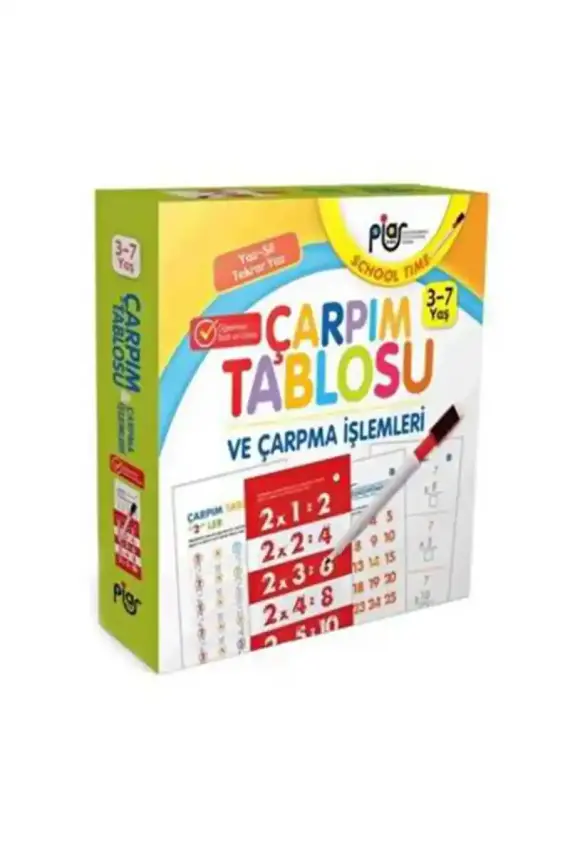 Çarpım Tablosu ve Çarpma İşlemleri - 1
