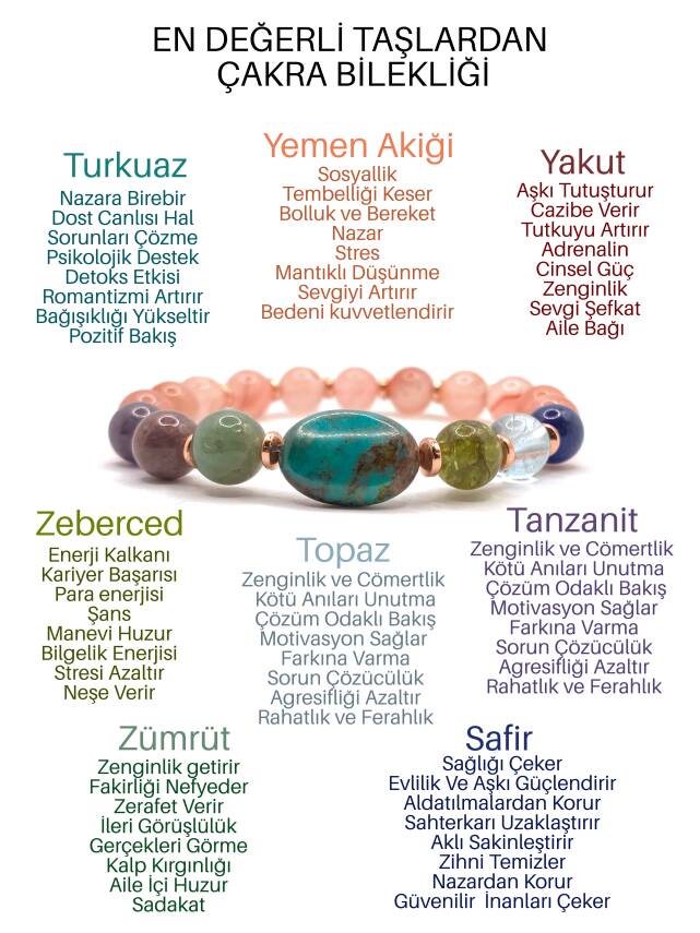 En Değerli Taşlardan Çakra Bilekliği Zümrüt Topaz Yakut Safir Zeberced Yemen Akiği Tanzanit Turkuaz - 1