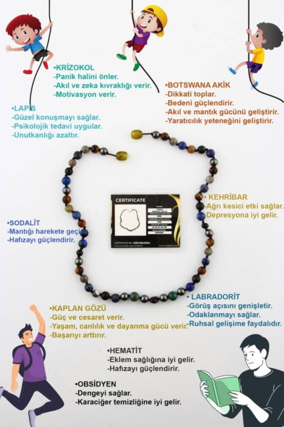 Erkek Öğrenci Kolye- Lapis, Sodalit, Kehribar, Labradorit, Kaplan Gözü, Krizokol, Akik, Obsidyen, Hematit - 2