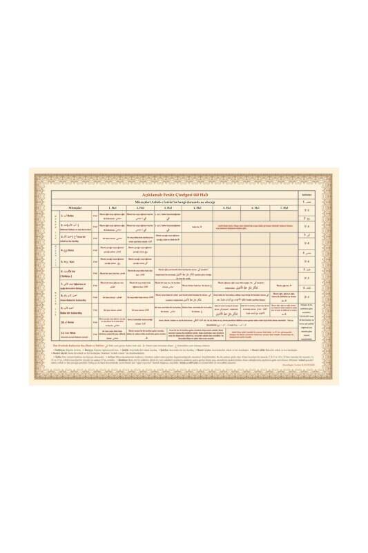 Feraiz Miras Tablosu - 42*29 Cm - 2