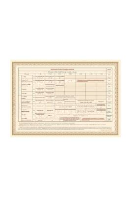 Feraiz Miras Tablosu - 42*29 Cm - Ahıska Yayınevi