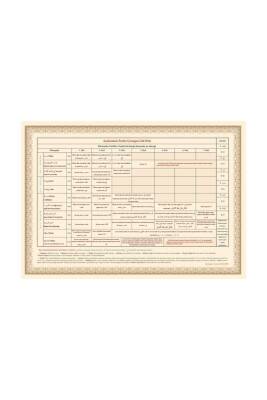Feraiz Miras Tablosu - 42*29 Cm - Ahıska Yayınevi