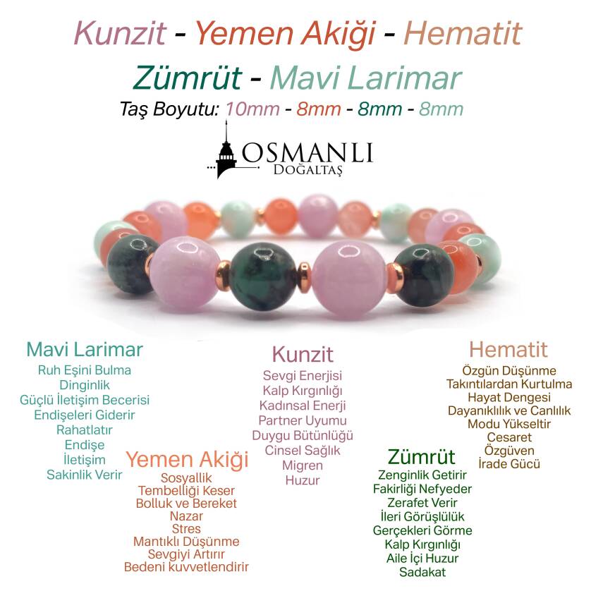 Hakiki Orijinal Sertifikalı Yemen Akiği - Larimar - Kunzit - Zümrüt - Hematit Doğal Taş Misinalı Bileklik - 1