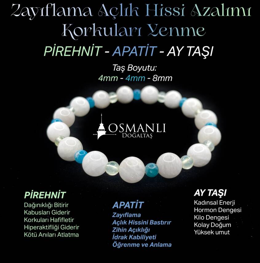 İkizler Burcu Kolye Bileklik Seti Ay Taşı Güneş Taşı Kalsedon Mavi Apatit Pembe Kuvars Yeşil Aventurin Yeşim Sertifikalı Hakiki Orijinal Doğal Taş - 1