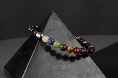 Kaplan Gözü-Çakra Bileklik Ametist, Lal, Kaplan Gözü, Akik, Lapis, Yeşim, Kalsit - 5