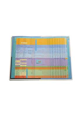 Renkli Bina Şeması - Kişisel Yayınlar