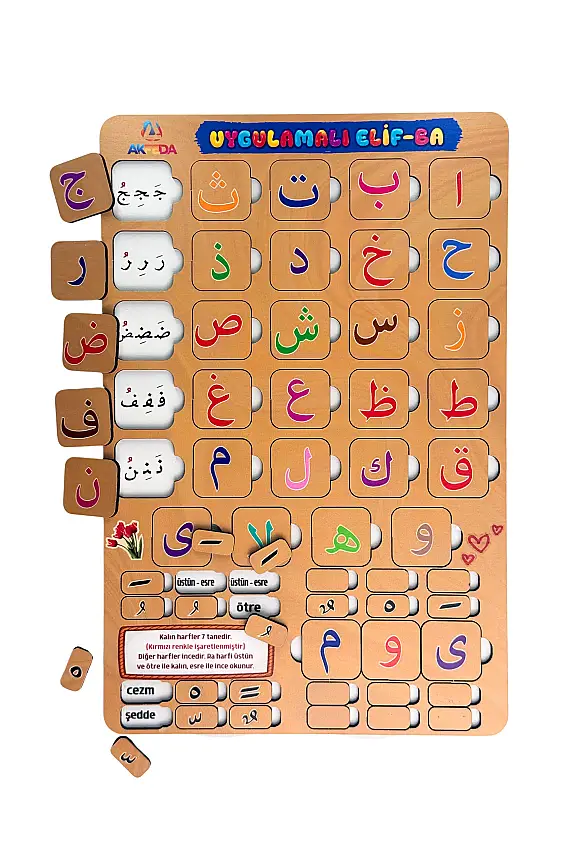 Renkli Uygulamalı Elif-Ba Yapboz - 3