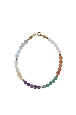 Sertifikalı Koç Burcu Doğal Taş Bileklik - 4