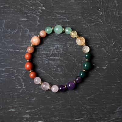 Sertifikalı Yeşim, Labradorit ve Koruyucu Doğal Taş Bileklik - 3