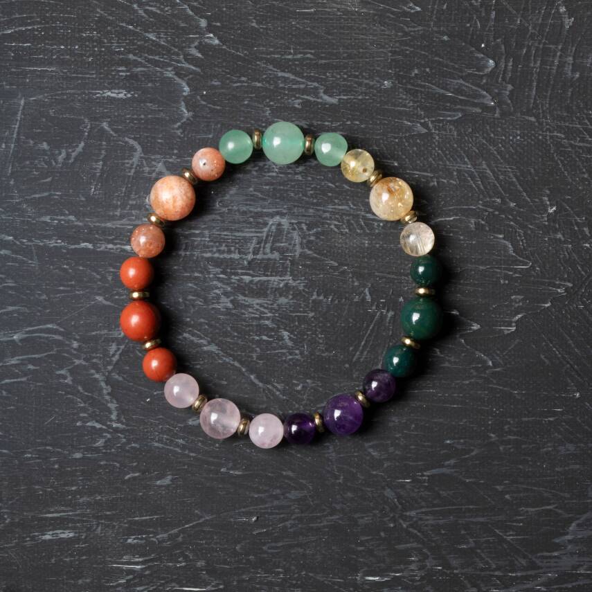 Sertifikalı Yeşim, Labradorit ve Koruyucu Doğal Taş Bileklik - 3