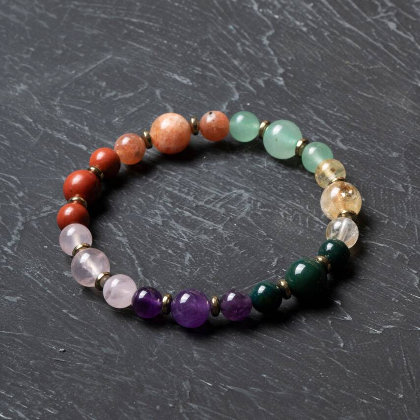 Sertifikalı Yeşim, Labradorit ve Koruyucu Doğal Taş Bileklik - 4