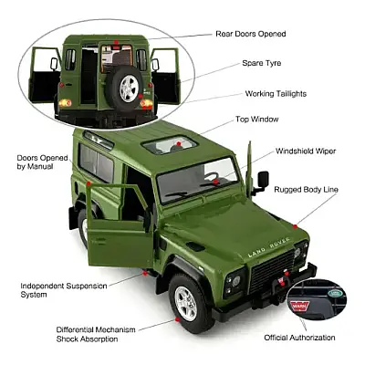 Sunman Land Rover Defender Uzaktan Kumandalı Işıklı Araba 1:14 - 14